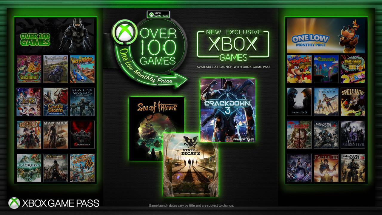 Xbox Game Pass for PC - 1 Month EU/US Windows 10 CD Key 9.27 USD