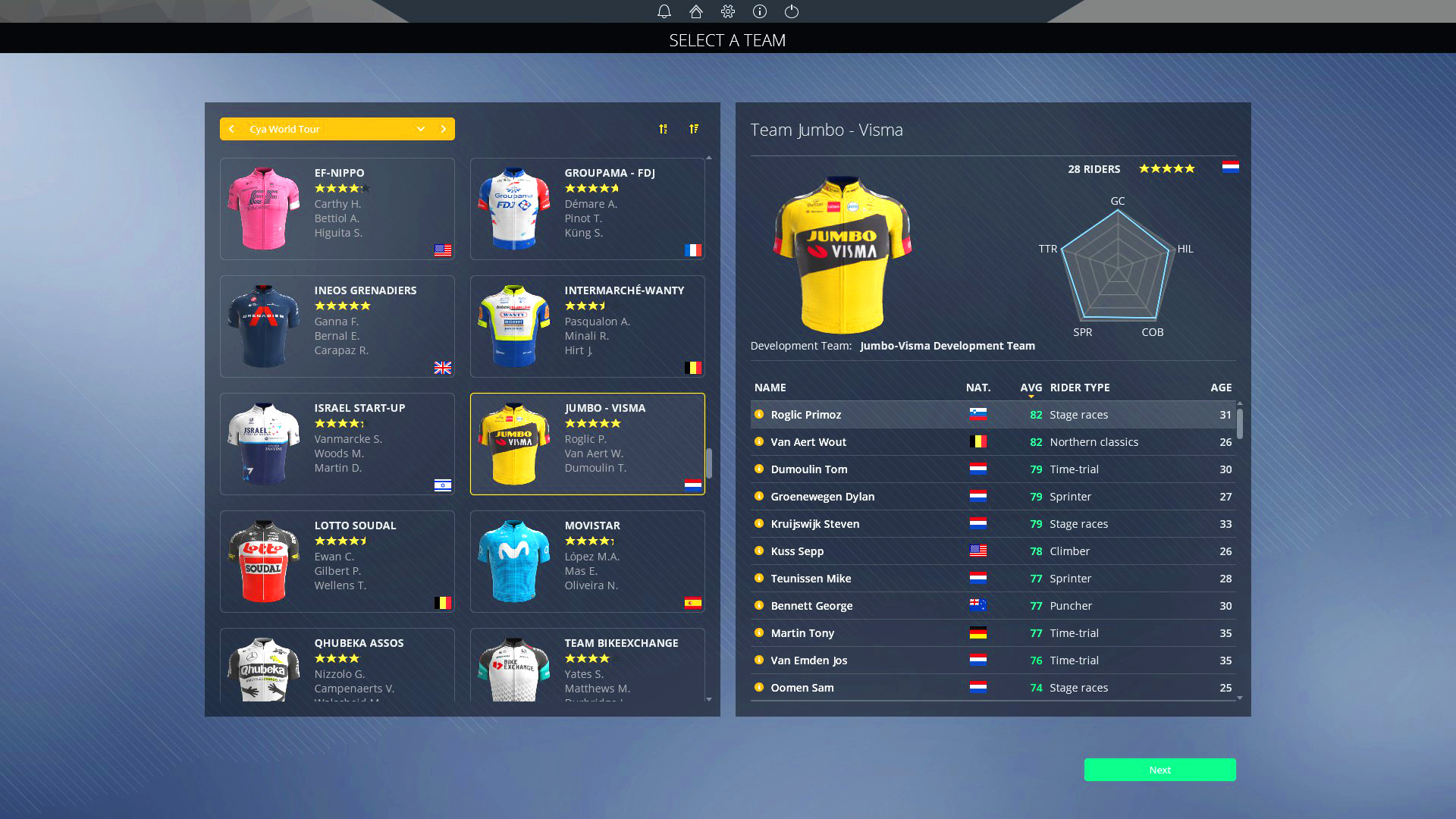 Pro Cycling Manager 2021 Steam CD Key 1.77 USD