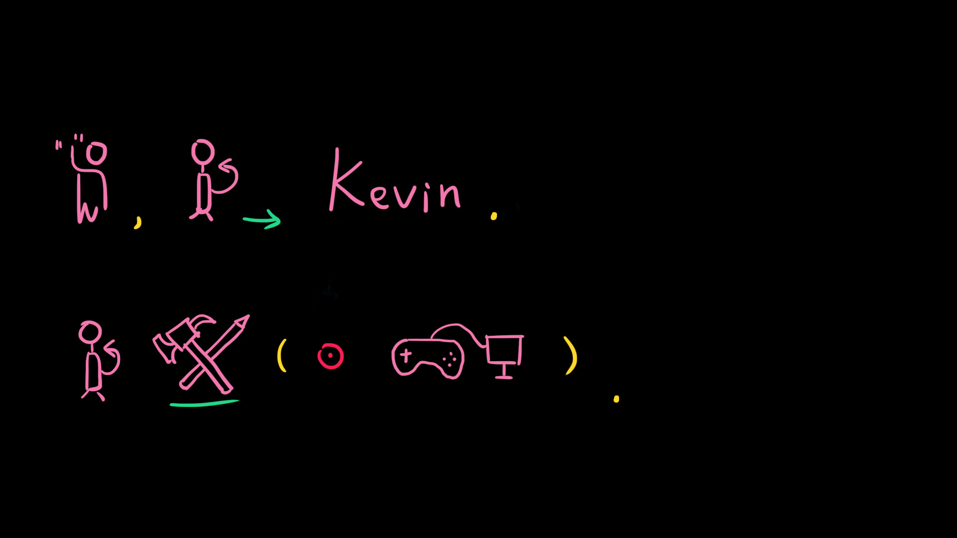 Kevin(1997-2077) Steam CD Key 2.99 USD