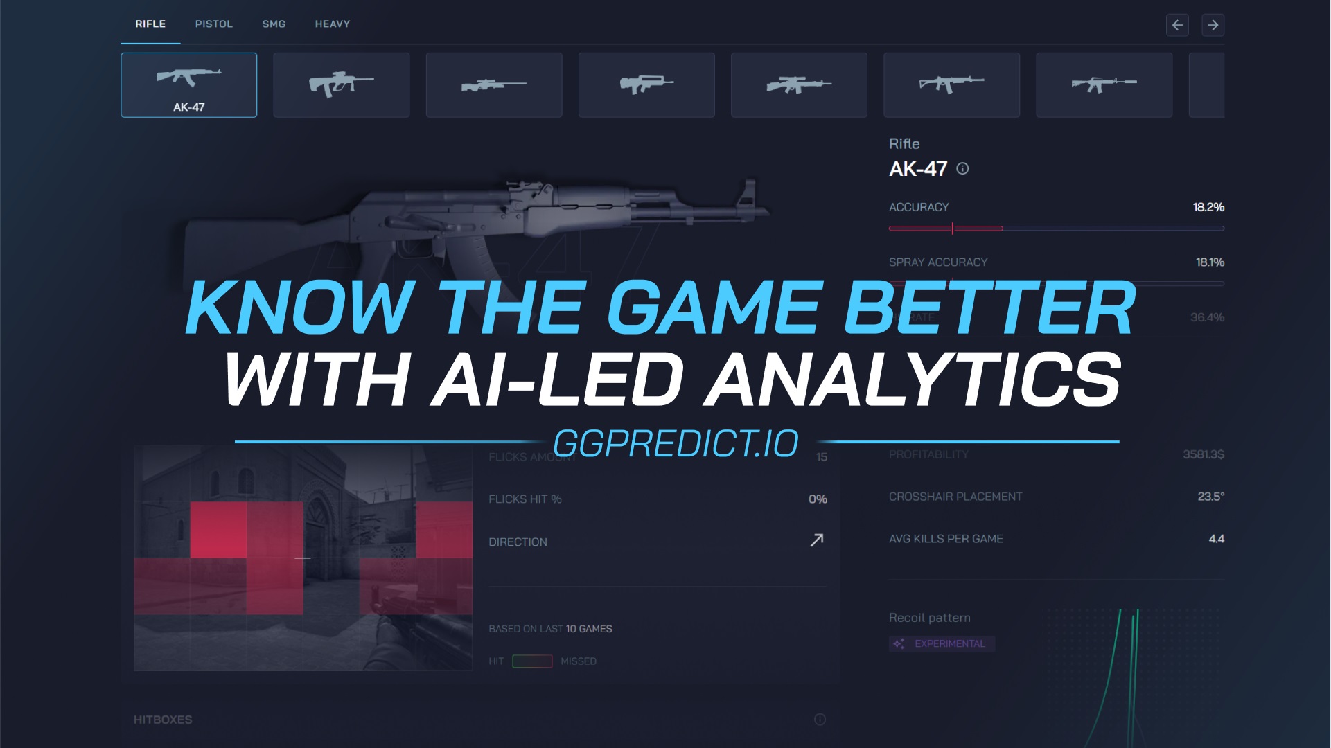 GGPredict - CS:GO AI Coach | 1 Month PRO Subscription 5.65 USD