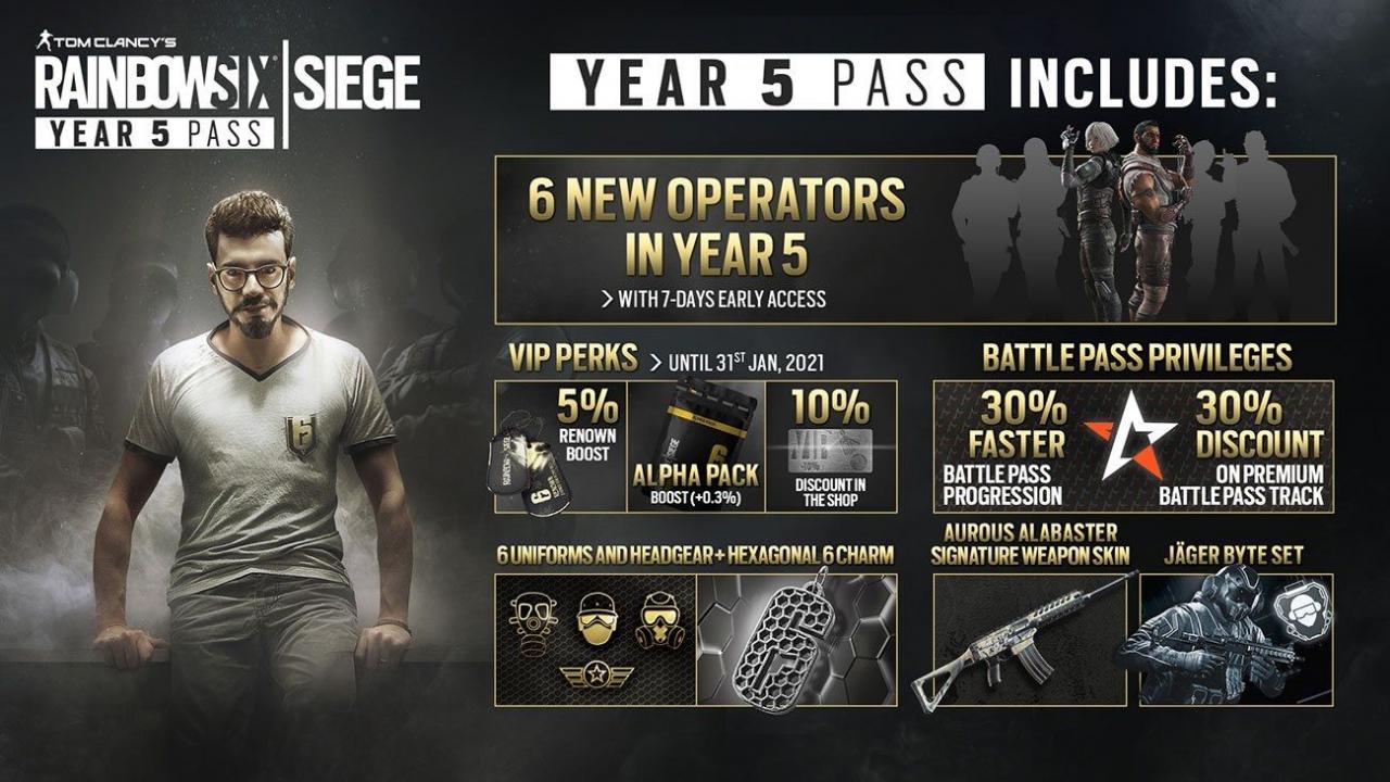 Tom Clancy's Rainbow Six Siege - Year 5 Season Pass DLC EU Ubisoft Connect CD Key 23.45 USD