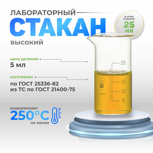 Набор (5 шт) стаканов 25 мл (тип В, высокий с делениями и носиком, термостойкий, лабораторный) В-1-25 фото, описание