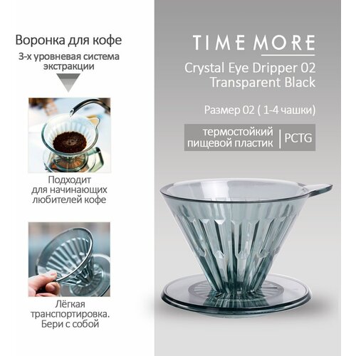 Воронка для кофе Timemore Crystal Eye 02, пластик чёрная фото, описание